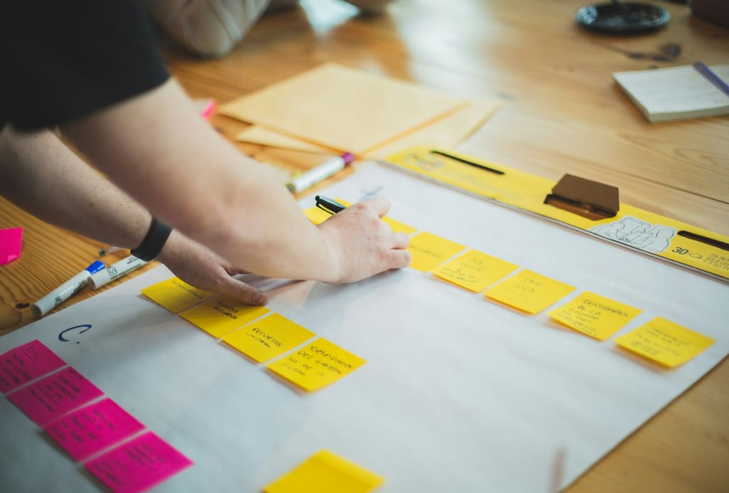 Creative project planning session